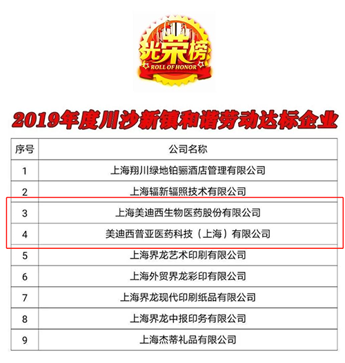 【美·记闻】喜讯！人生就是博及子公司人生就是博普亚双双荣获“上海市和谐劳动关系达标企业”称号