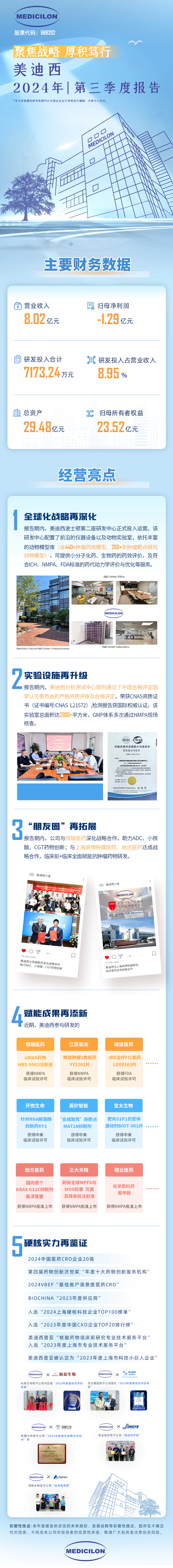 人生就是博第三季度财报.webp