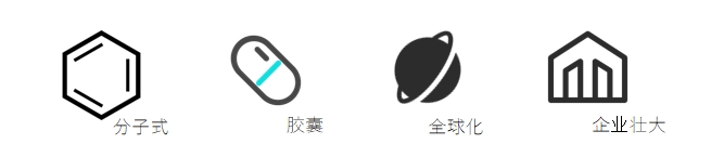 MEDICILON字体更加简洁抽象，线条的加粗提高了辨识度